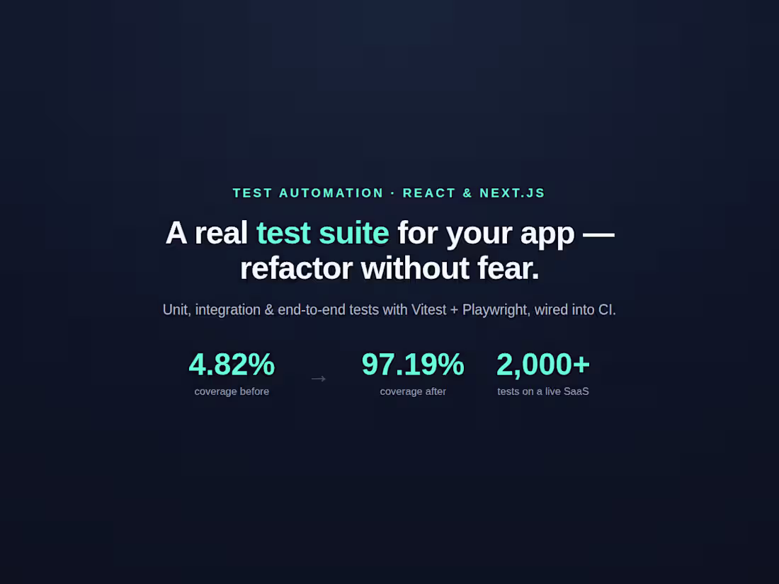 Cover image for Test-Suite Rescue — Real Tests for React / Next.js Apps