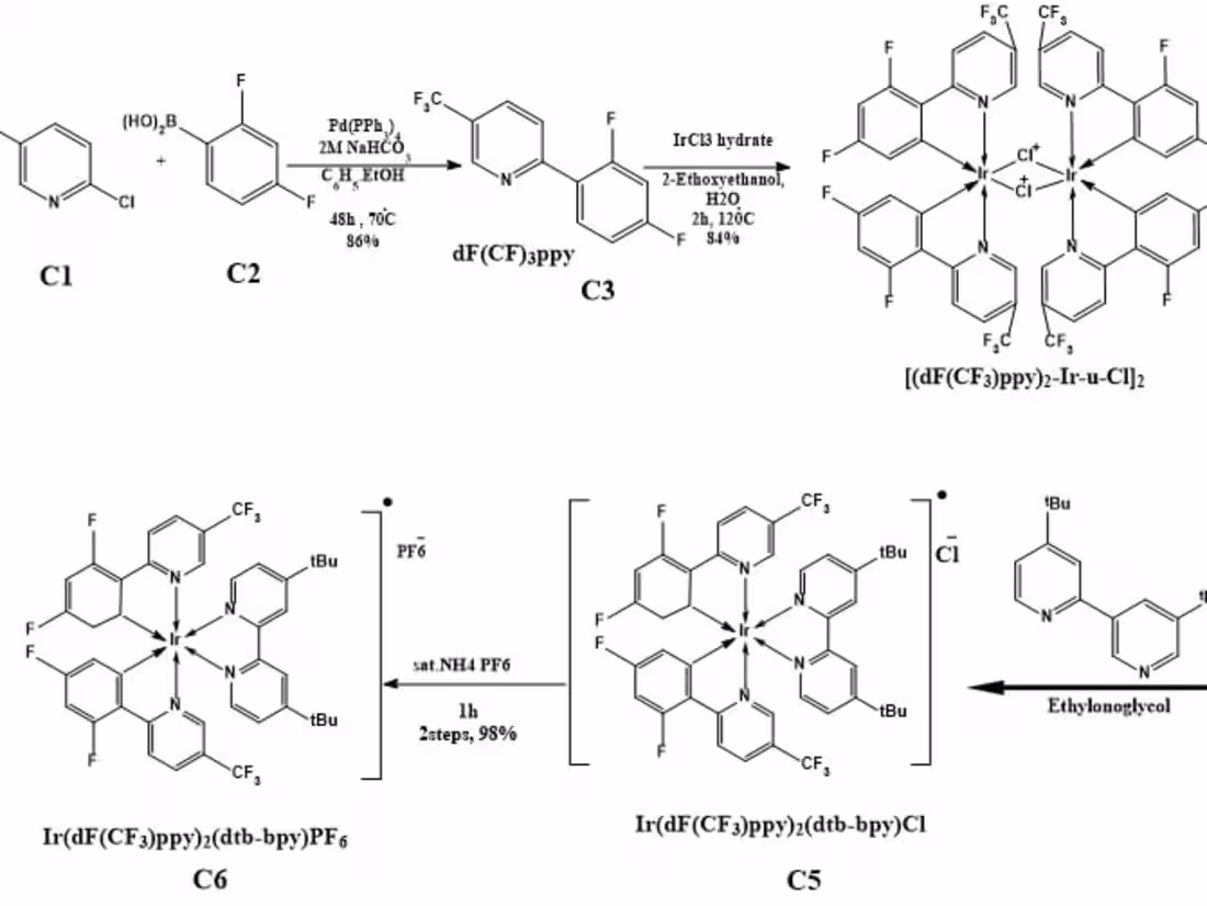 Cover image for I will draw 2d and 3d chemical structures on chemdraw