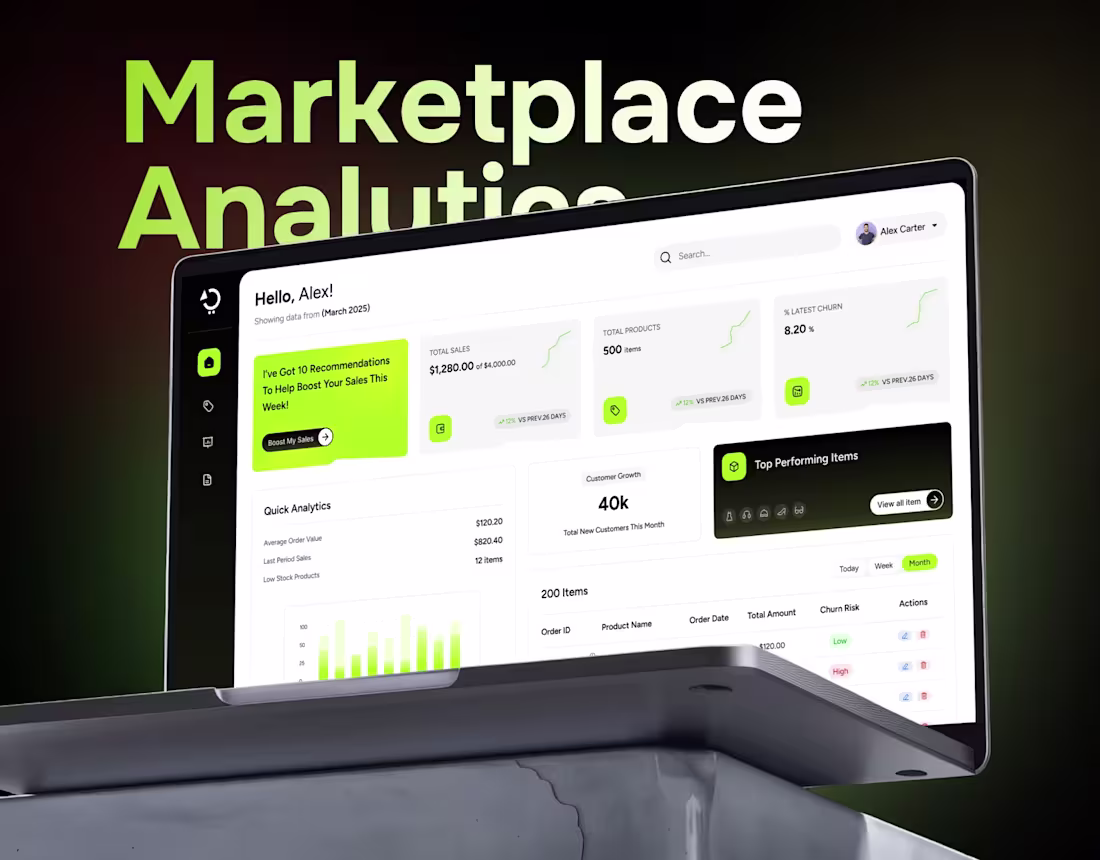 Cover image for Marketplace Analytics Dashboard