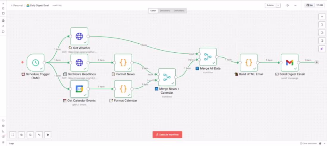 Cover image for I built an automated workflow
