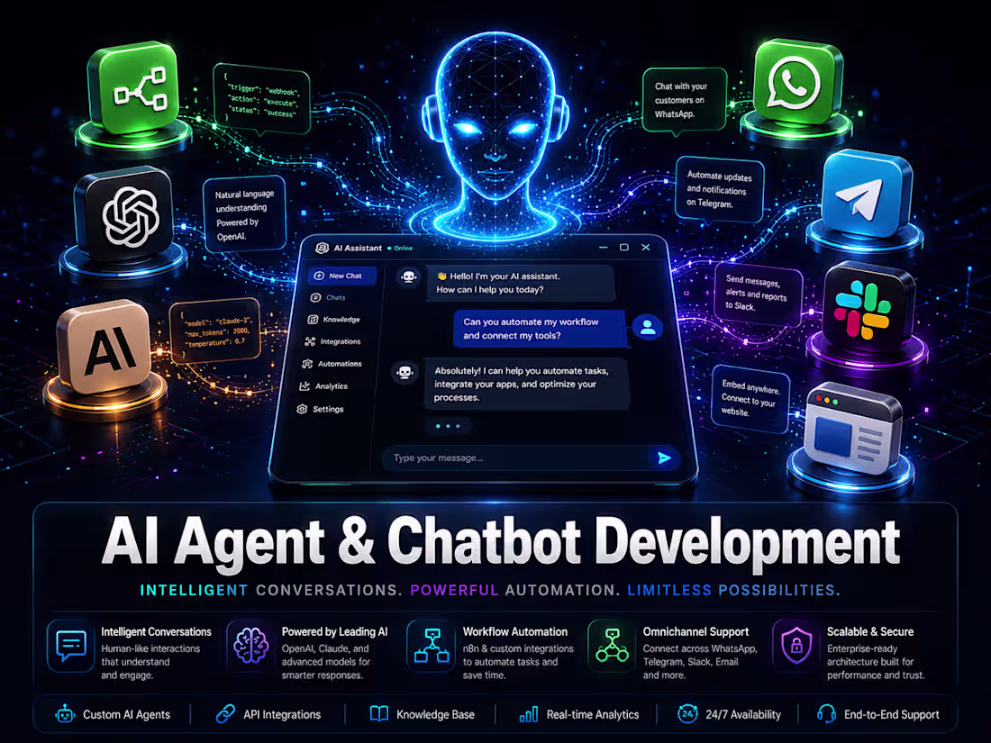 Cover image for AI Agent & Chatbot Development (n8n + OpenAI)