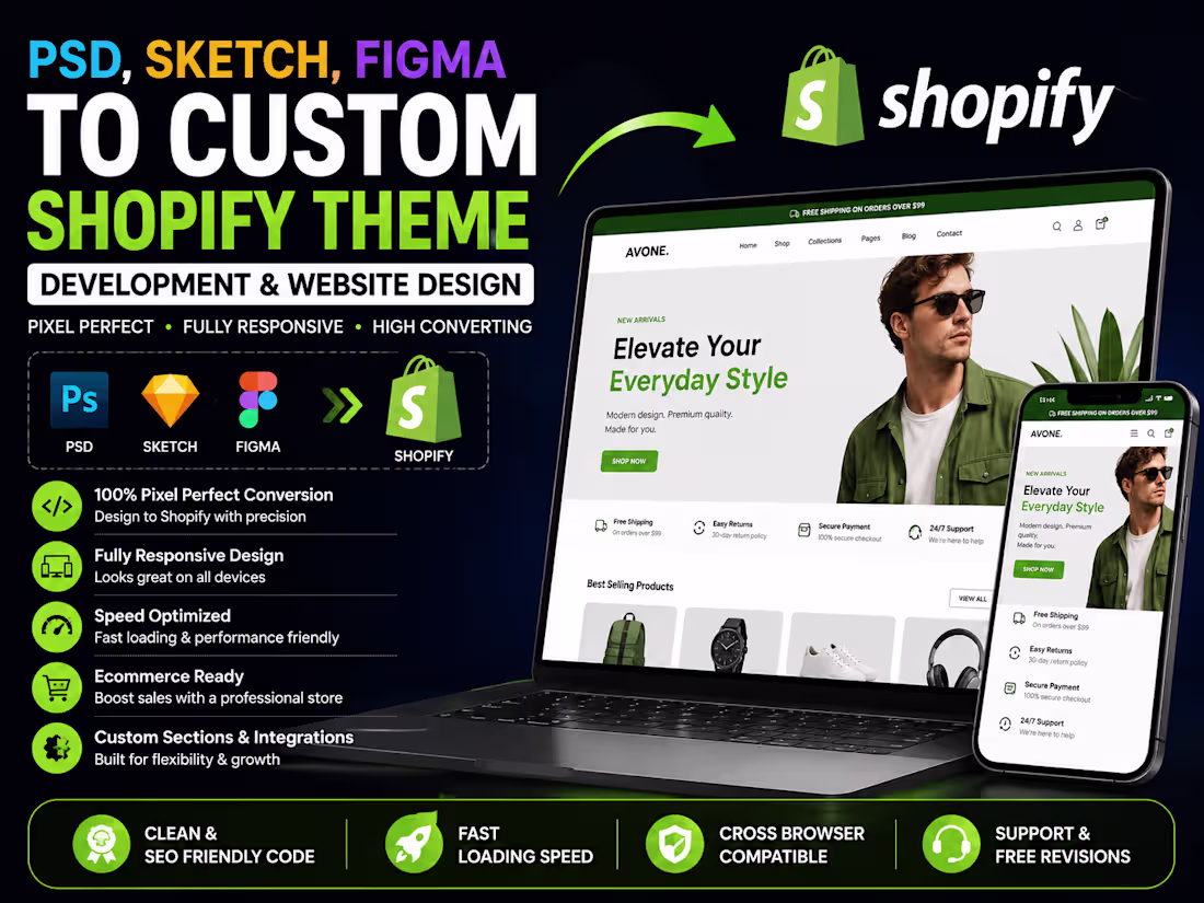 Cover image for figma to custom shopify theme development website design