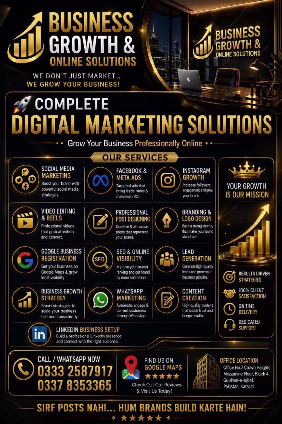 Cover image for Posts | Ads | SEO