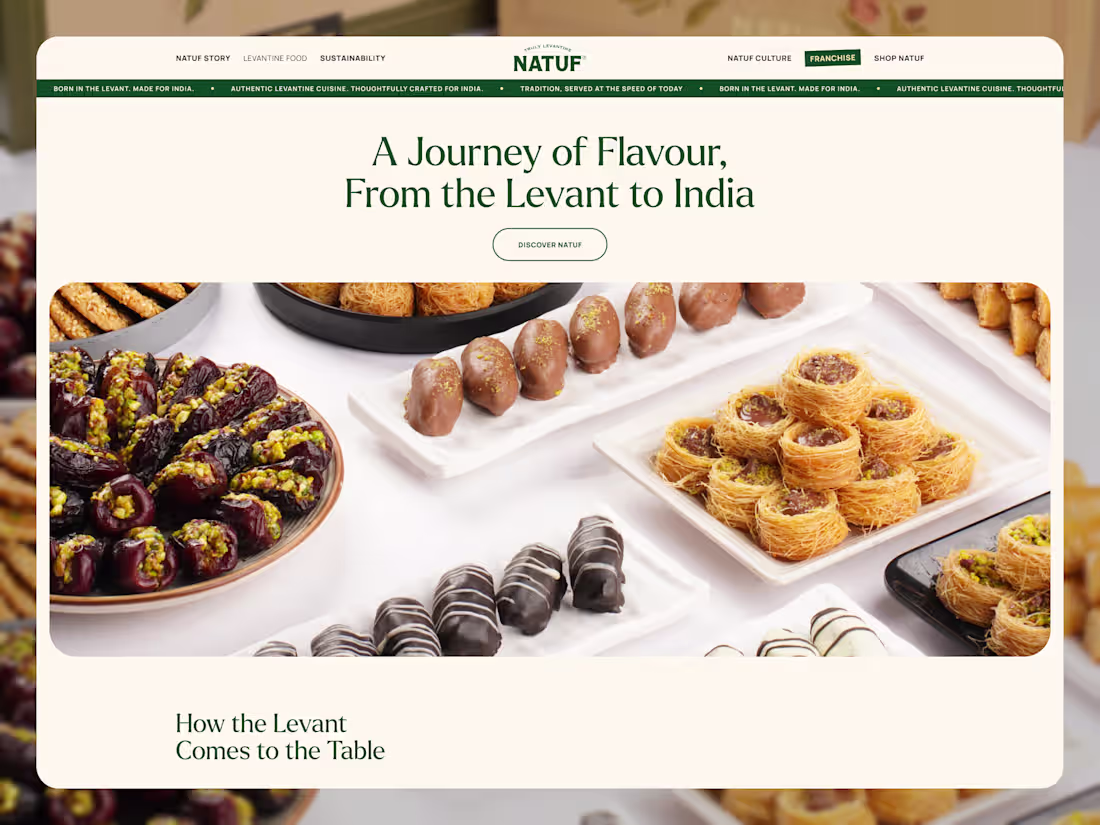 Cover image for Premium Levantine Food Branding: Natuf's Indian Market Entry