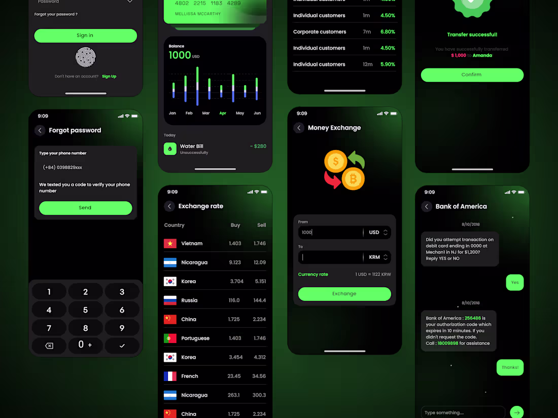 Cover image for Mobile App UI/UX Design