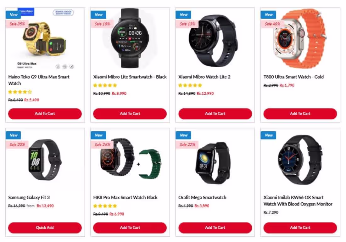 Cover image for E-Commerce Product Listing