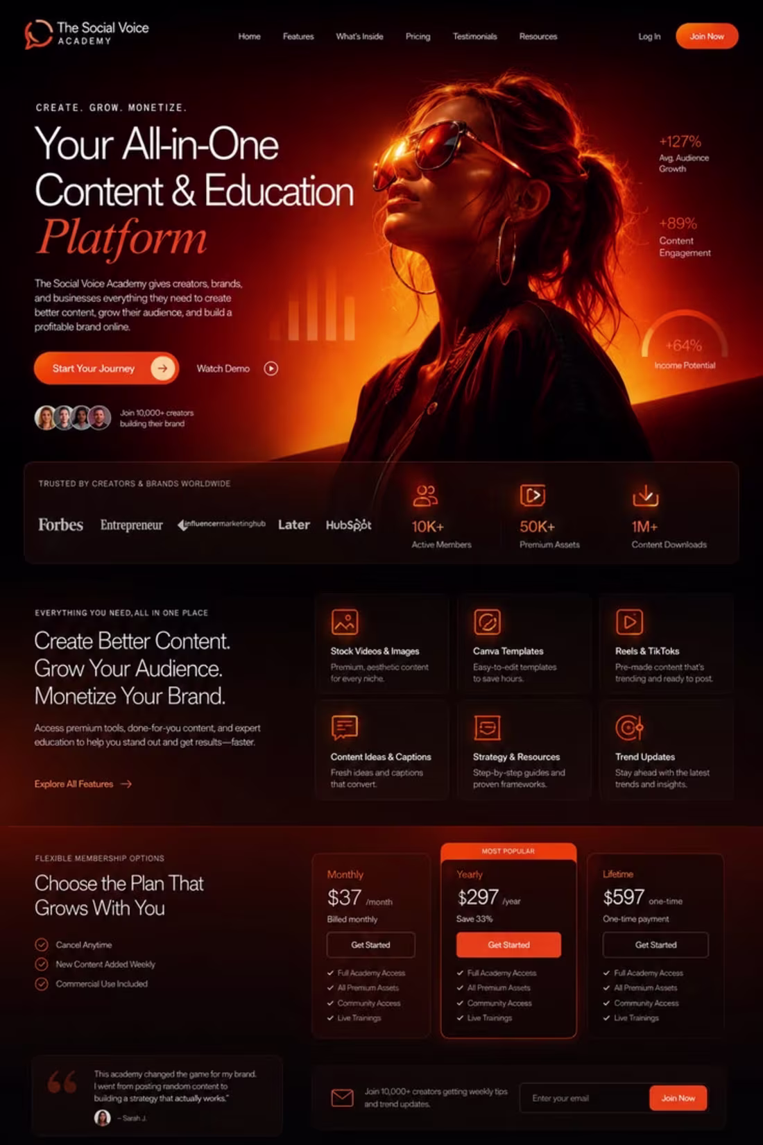 Cover image for ✨ Plataforma de conteúdo e