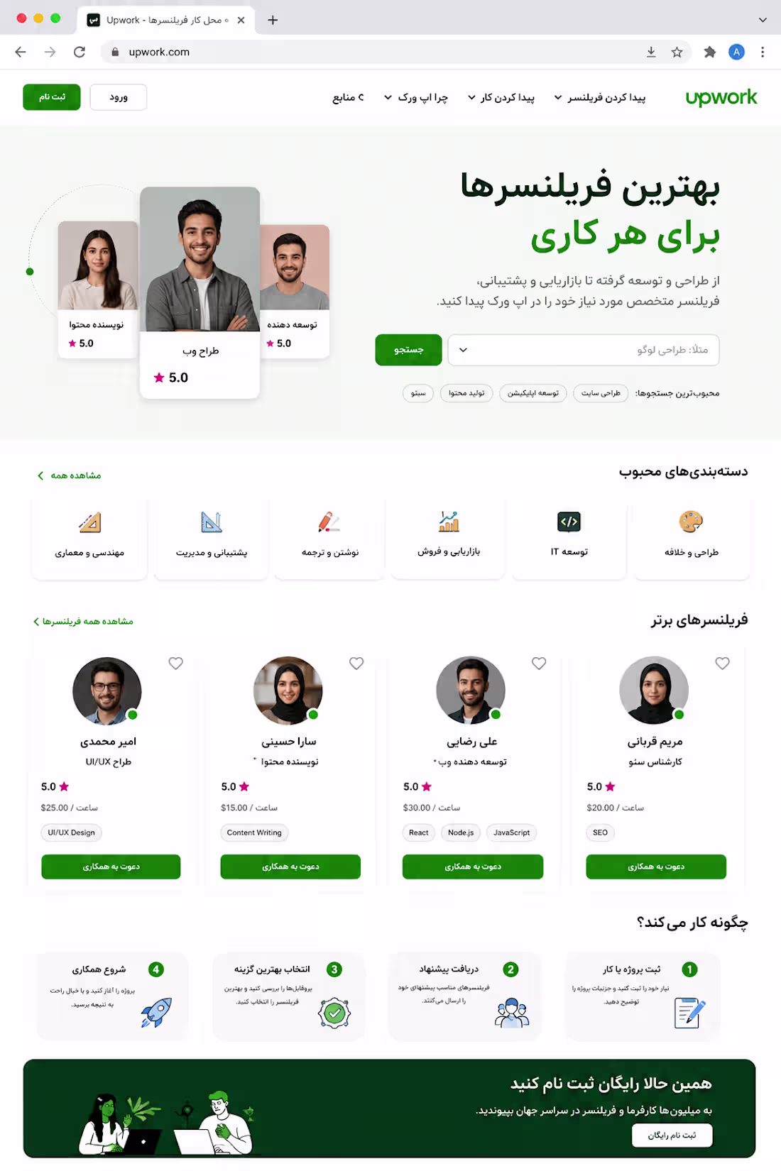 Cover image for Responsive Website Built with WordPress