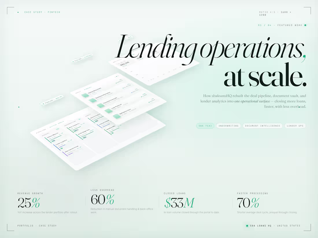 Cover image for Loan Management Platform for SBA Loans HQ