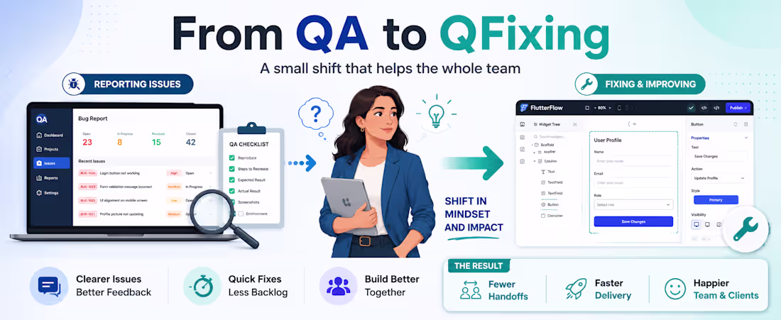 Cover image for From QA to QFixing: Expanding