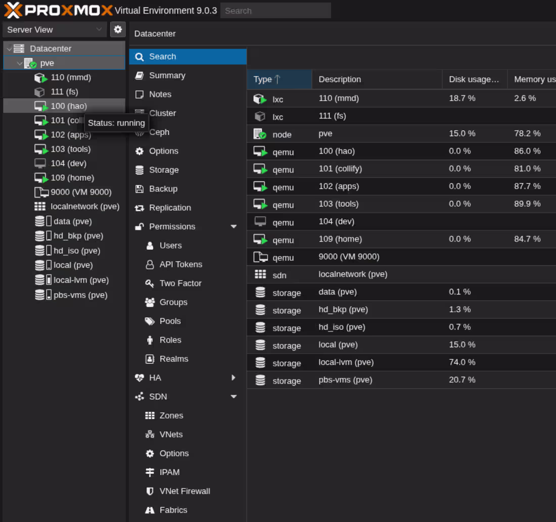 Cover image for A HomeLab - Production-Grade Self-Hosted