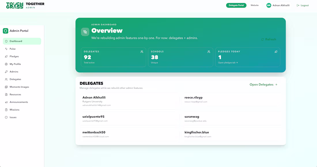 Cover image for Full working admin portal, with