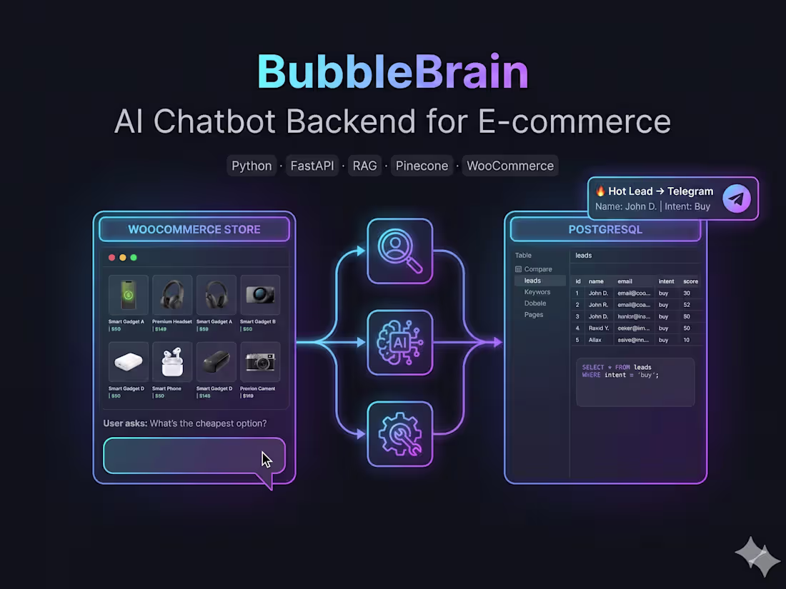 Cover image for BubbleBrain — AI Chatbot Backend for E-commerce