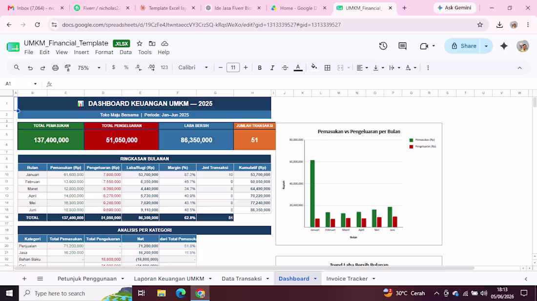 Cover image for Excel-based financial management system for