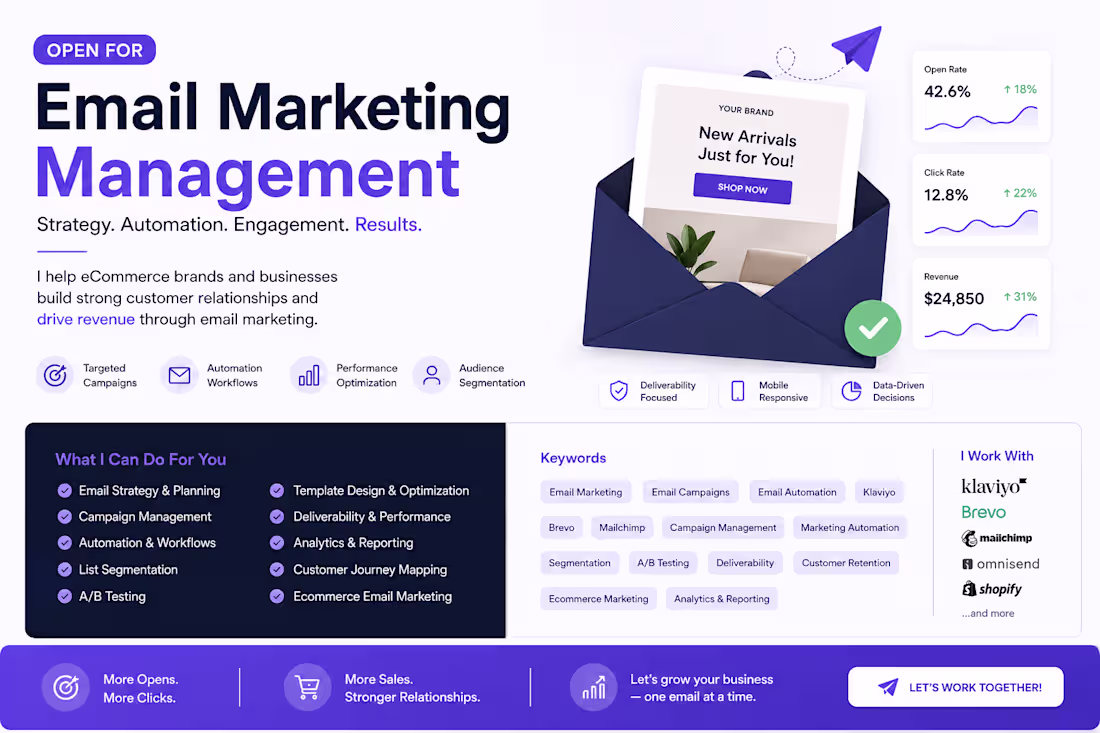 Cover image for Email Marketing