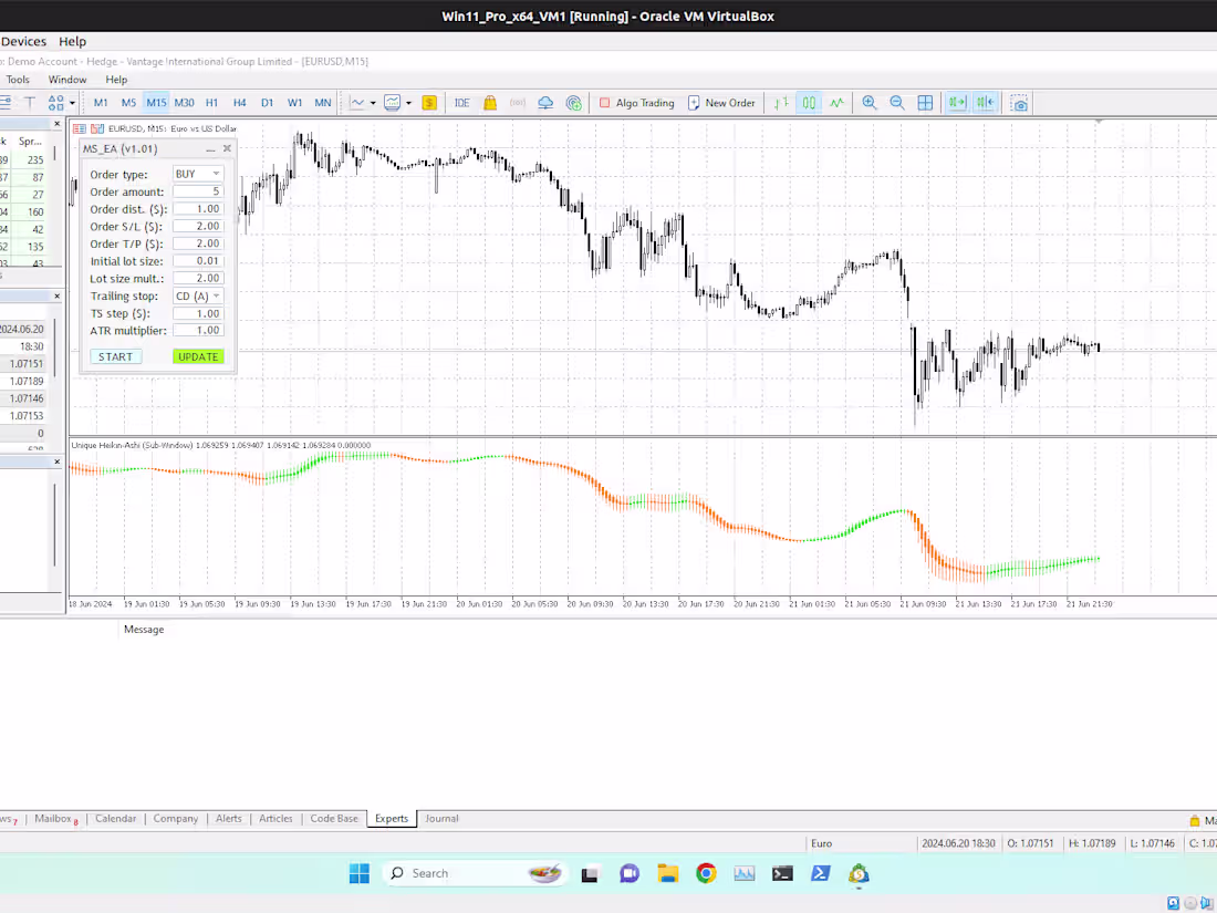 Cover image for Dashboard for semi automated trading strategies