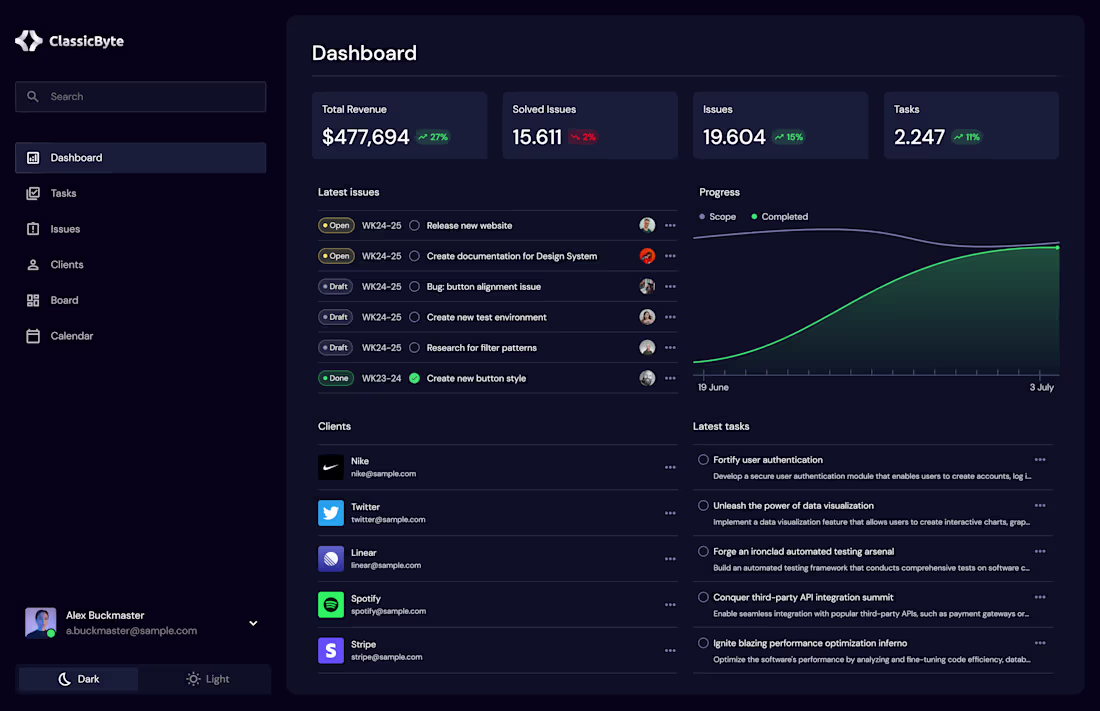 Cover image for It's been a long time since working on a dashboard. Explorin...