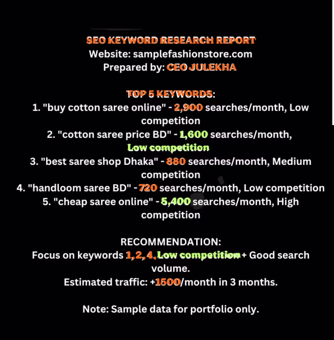 Cover image for SEO Keywords Research Report