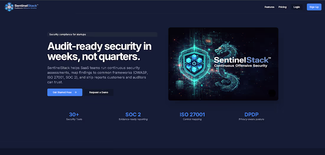 Cover image for Built Sentinel-Stack (Security as a
