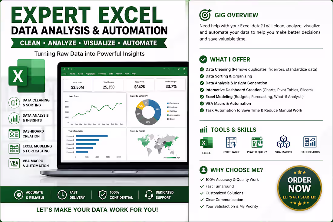 Cover image for Excel Starter Analysis