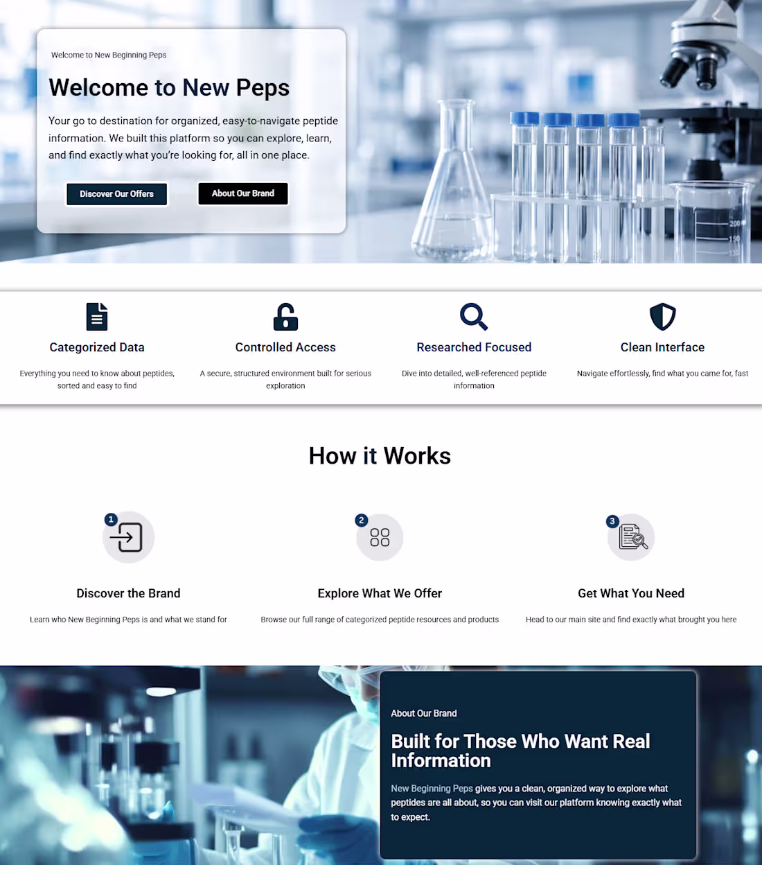 Cover image for Peptide Brand Landing Page, New