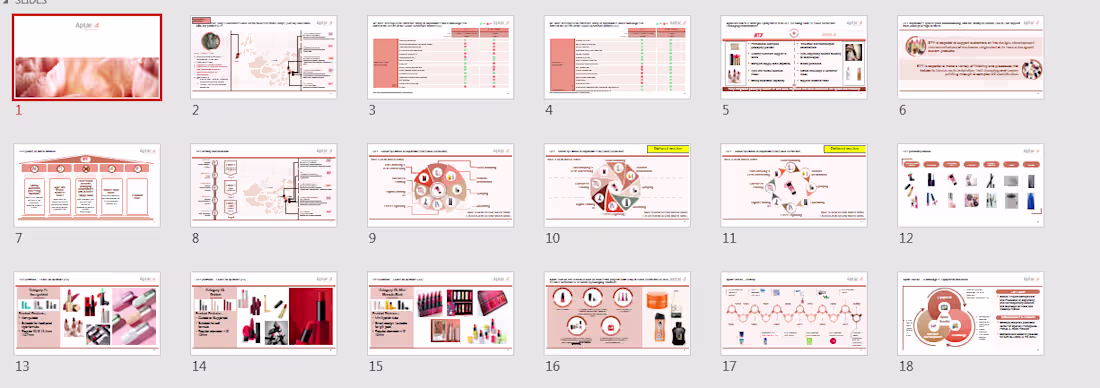 Cover image for Worked on presentation design for