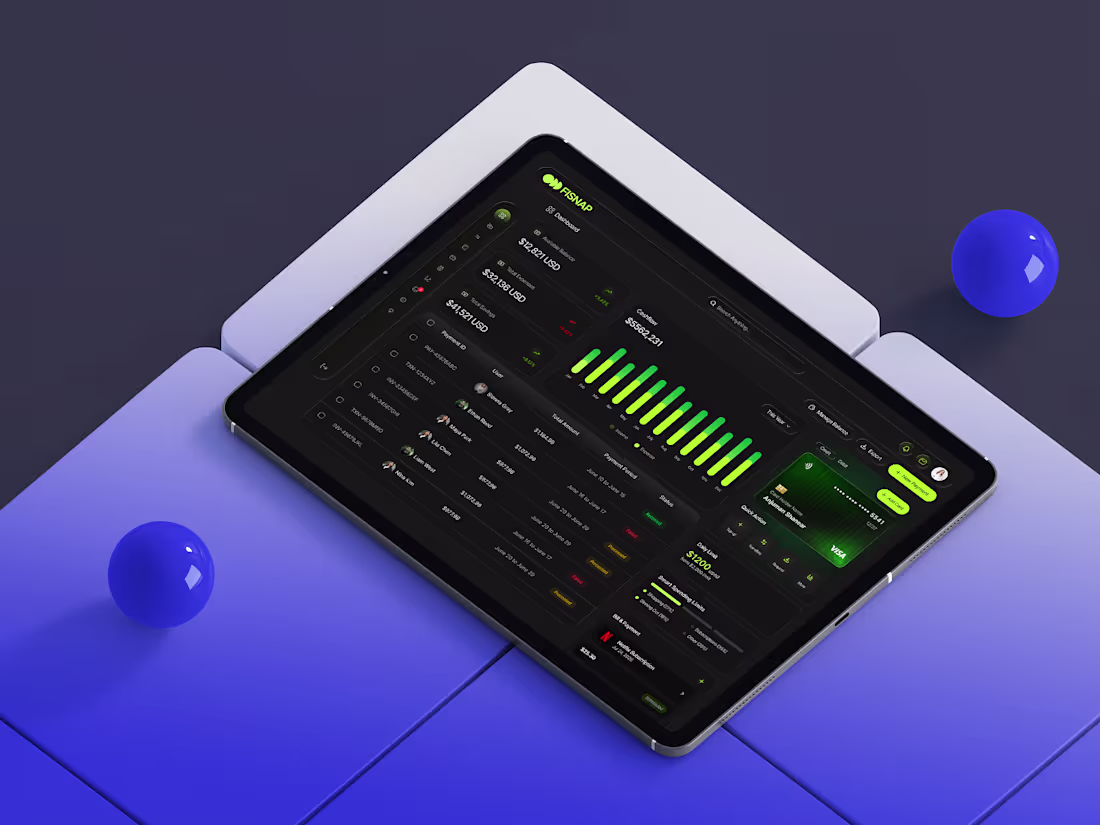 Cover image for Fisnap | Financial Dashboard Design