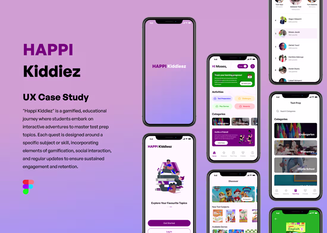 Cover image for HAPPI Kiddies Case Study :: Behance