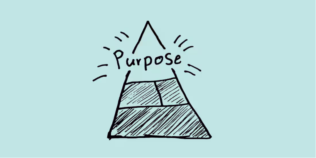 Cover image for Brand Strategy Sprint (2 weeks)