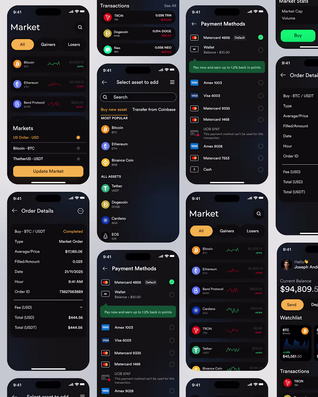 Cover image for Crypto Trading App wireframe kit dark theme