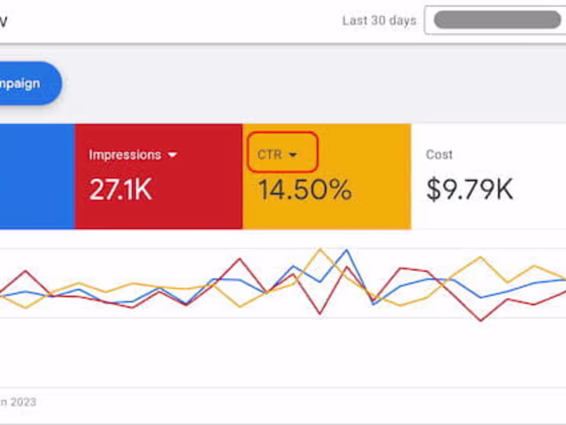 Cover image for Google ads
