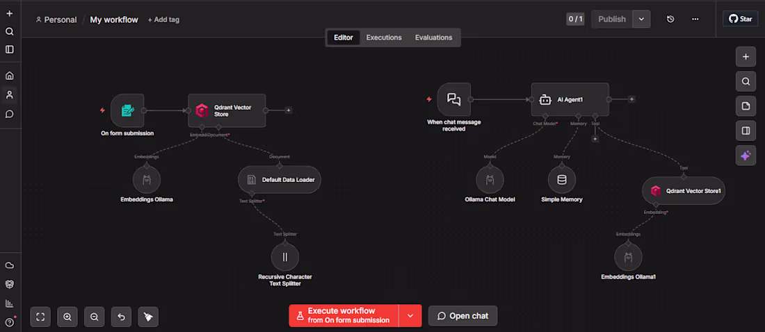 Cover image for AI-Powered RAG Knowledge Base &