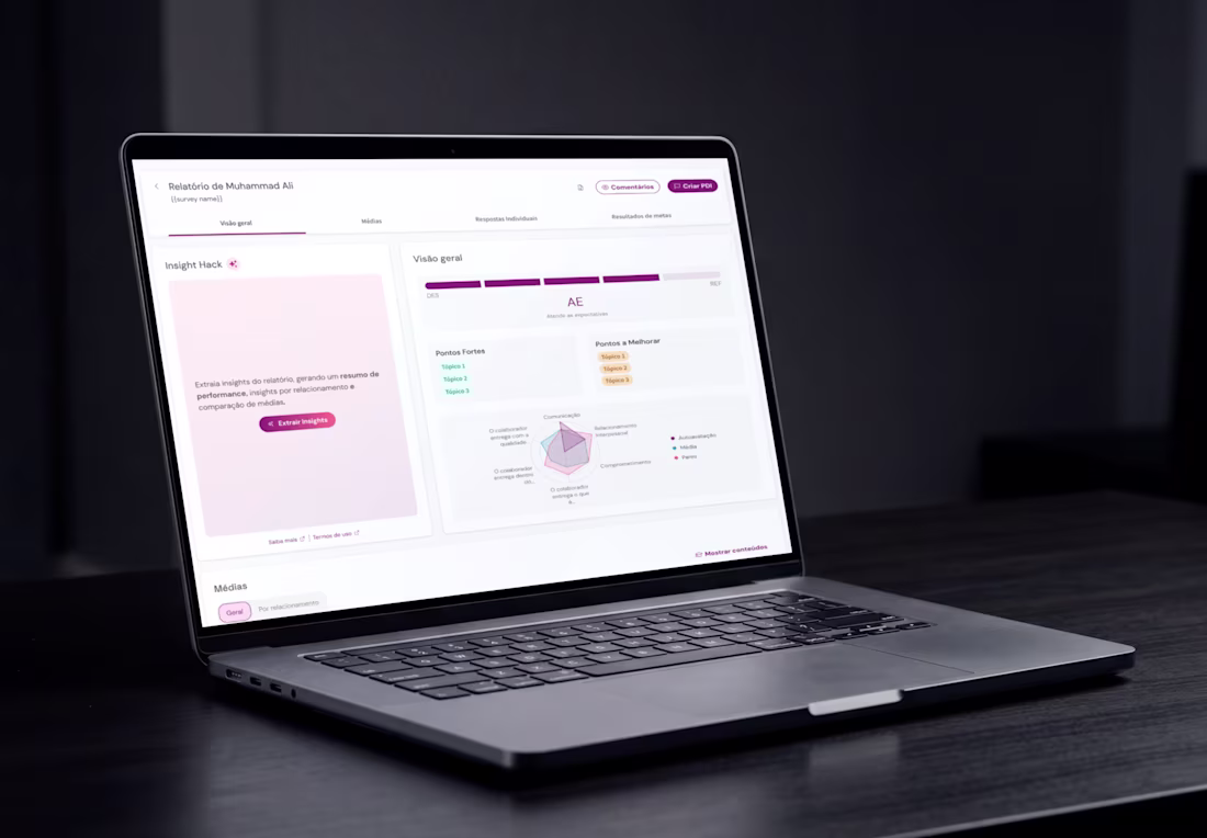 Cover image for Redesigned a core performance report