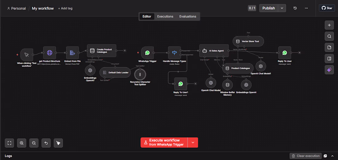 Cover image for AI-Powered WhatsApp Product Knowledge Assistant
Built