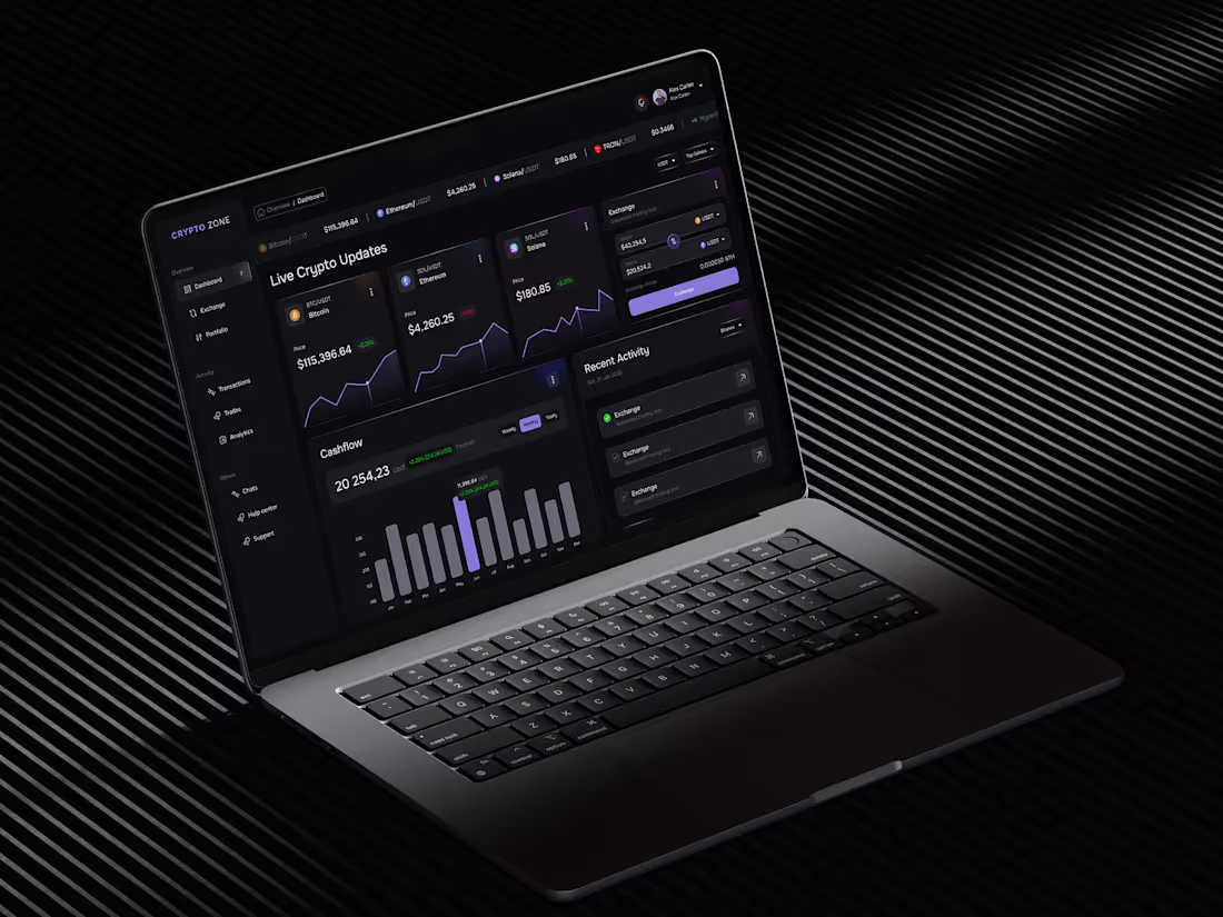 Cover image for FinTech Dashboard Design