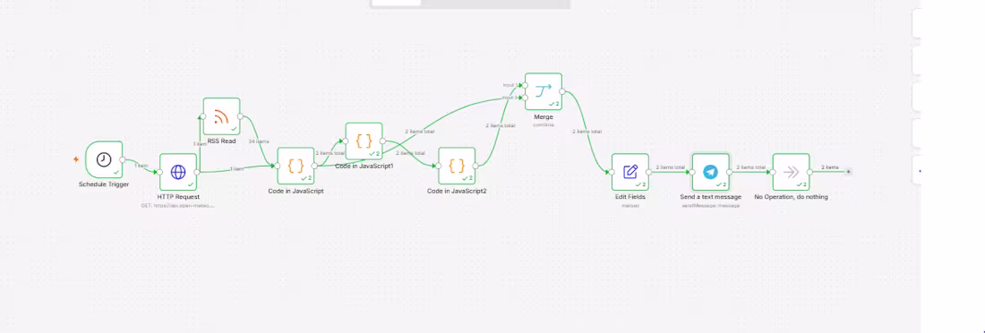 Cover image for this is my previous webflow