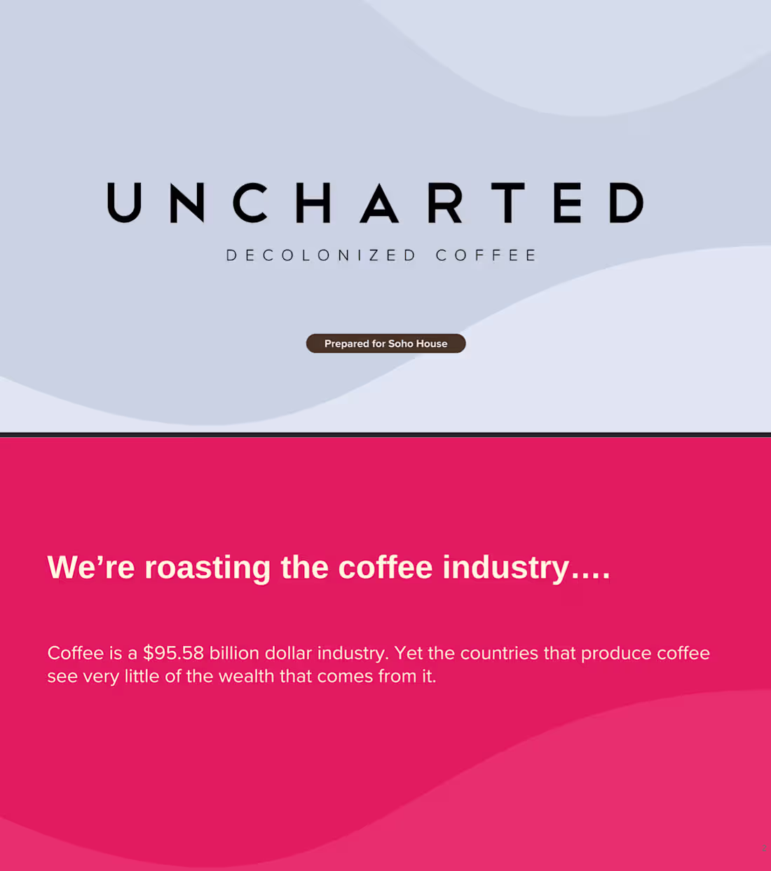 Cover image for SoHo House Pitch Deck for Coffee Company 