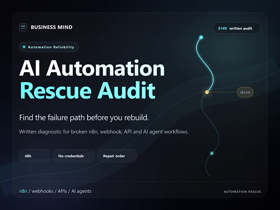 Cover image for AI Automation Rescue Audit
