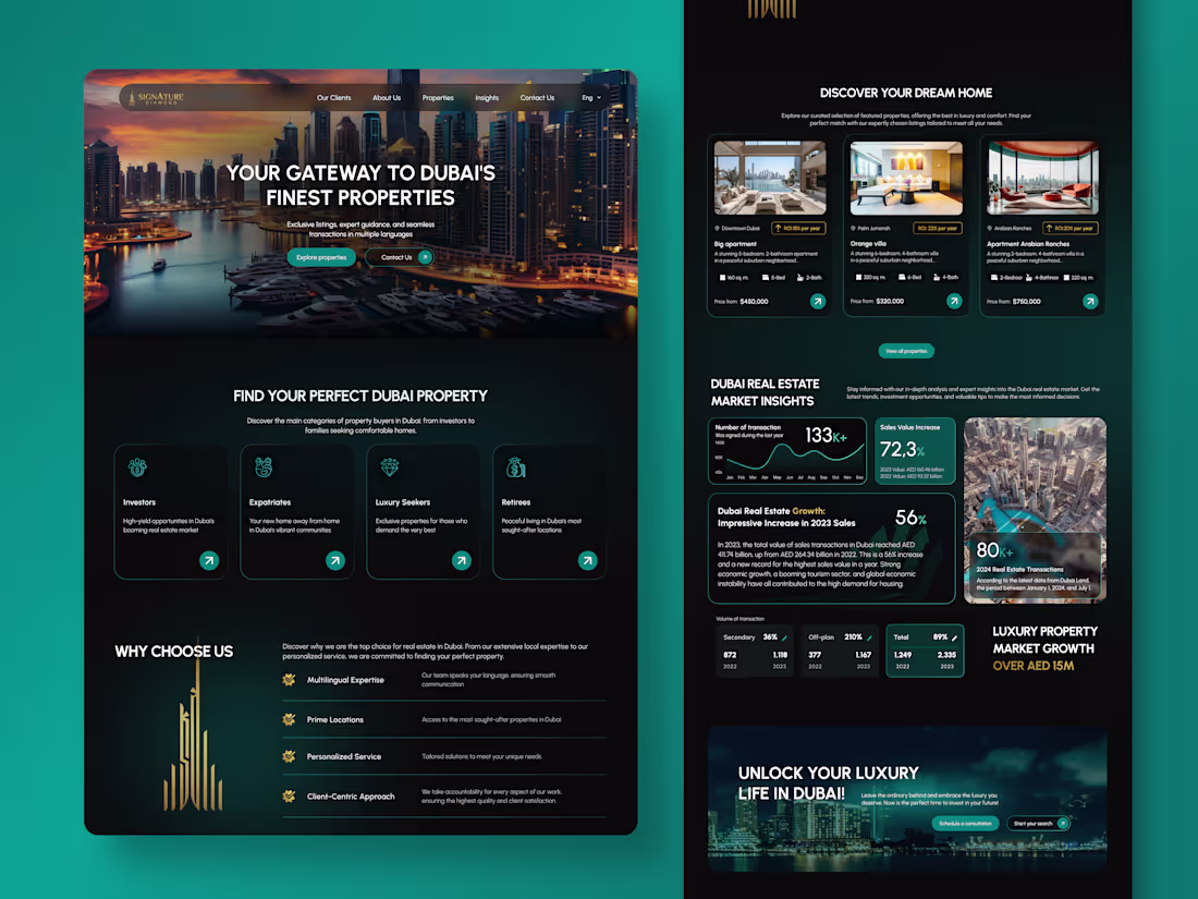 Cover image for REAL ESTATE WEBSITE