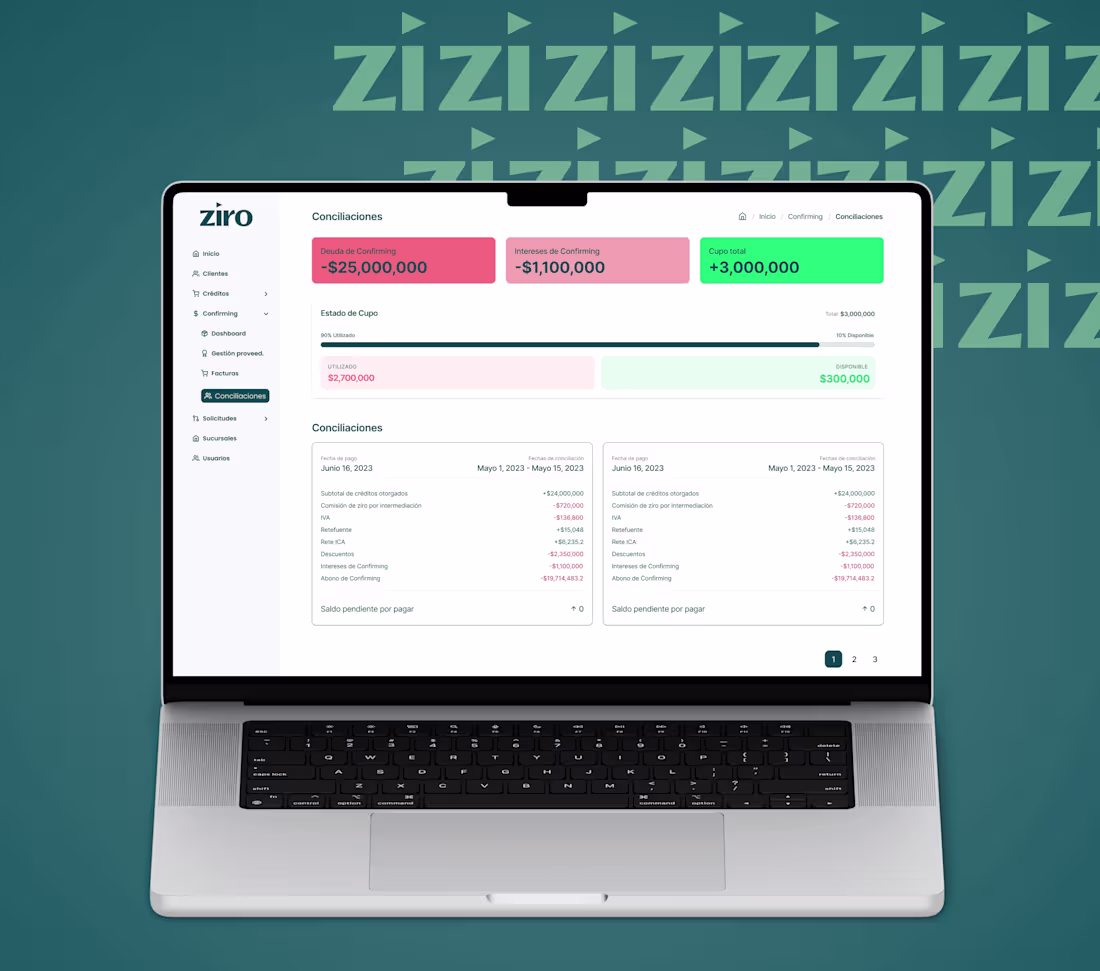 Cover image for Zíro — BNPL & Confirming Dashboards