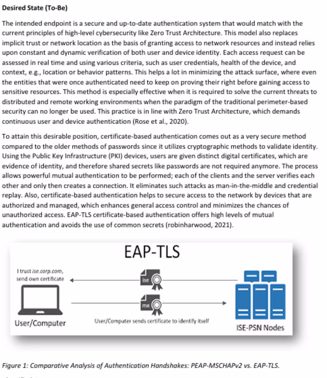 Cover image for Research Proposal: Certificate-Based Authentication vs