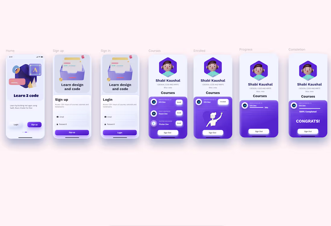Cover image for Learn2Code ~ Free Platform to Learn Coding (Community)