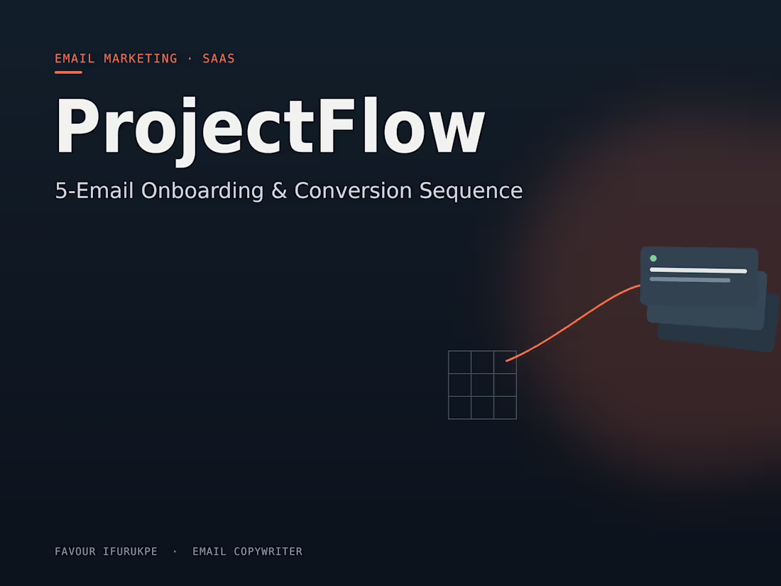 Cover image for Project 2 Title: ProjectFlow SaaS