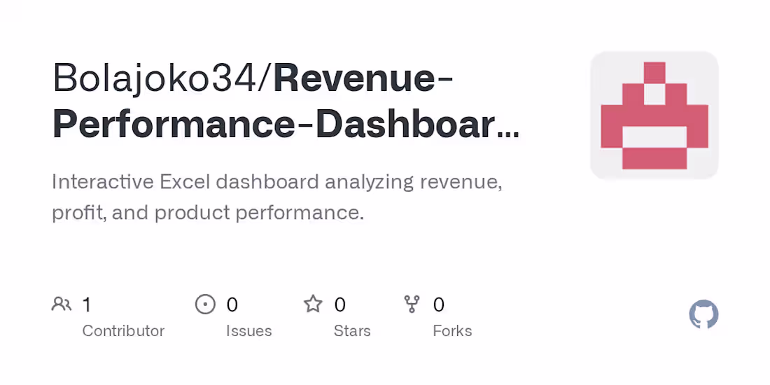 Cover image for Revenue Performance Analysis Project