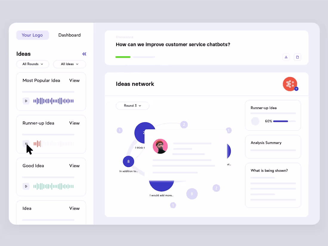 Cover image for Promote your SaaS and Fintech Company on Social Media