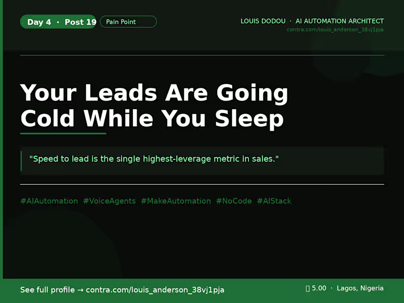 Cover image for Boost Lead Conversion with 24/7 AI-Driven Instant Responses