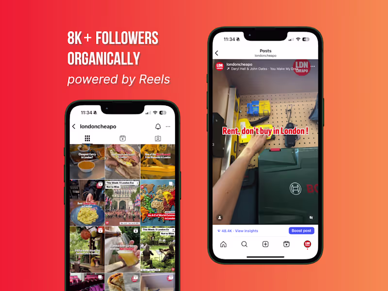 Cover image for Instagram Growth for London Cheapo