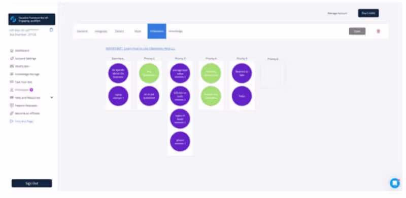 Cover image for AI Voice Calling & Automation