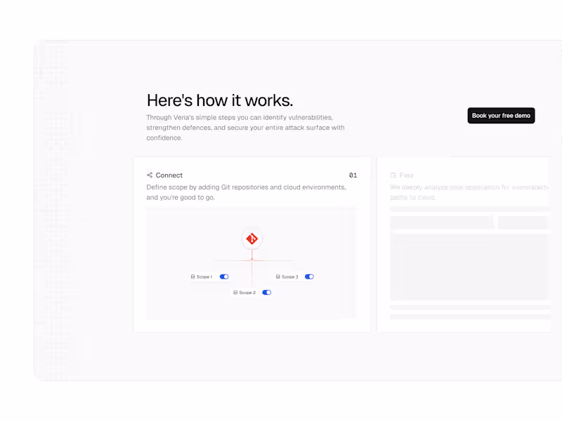 Cover image for SaaS Marketing Website