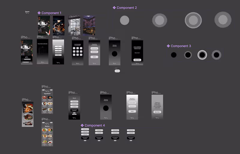 Cover image for UI/UX projects